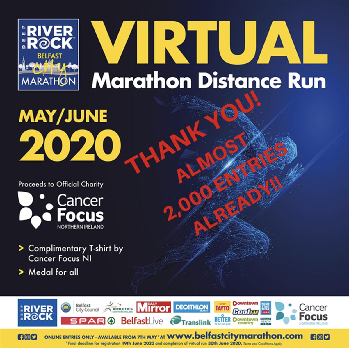 Virtual Marathon Distance Run Entries Flying In